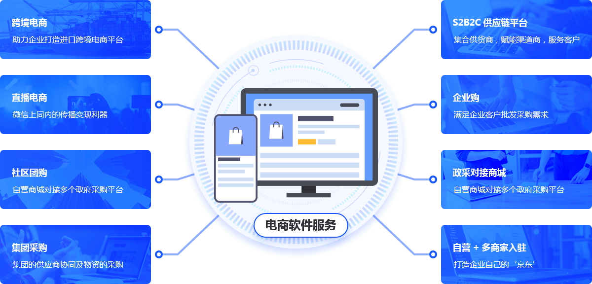 主营服务-新普软件研发的XpShop企业电商生态系统，为众多企业的电商及数字化转型保驾护航